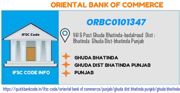 Oriental Bank of Commerce Ghuda Bhatinda ORBC0101347 IFSC Code