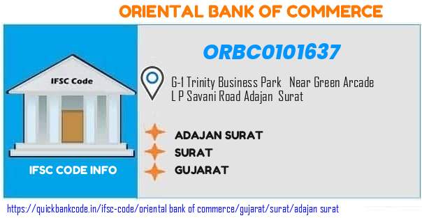 Oriental Bank of Commerce Adajan Surat ORBC0101637 IFSC Code