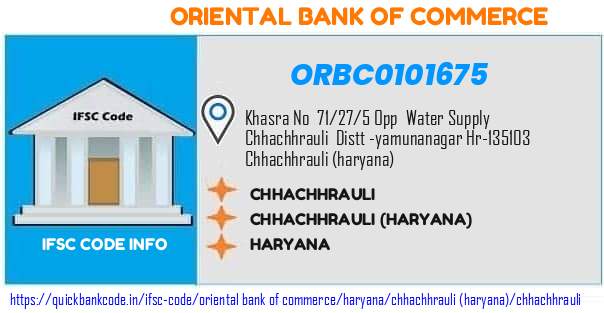 Oriental Bank of Commerce Chhachhrauli ORBC0101675 IFSC Code