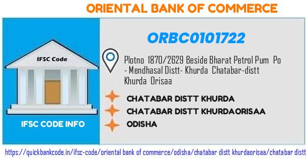 Oriental Bank of Commerce Chatabar Distt Khurda ORBC0101722 IFSC Code