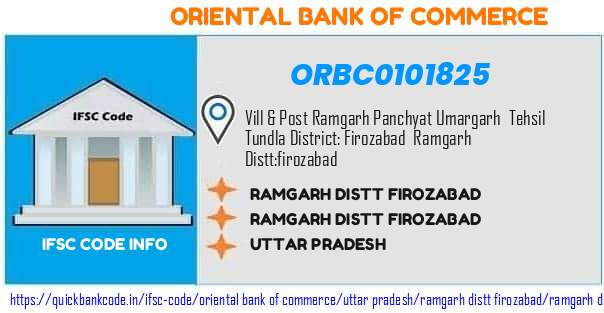 Oriental Bank of Commerce Ramgarh Distt Firozabad ORBC0101825 IFSC Code