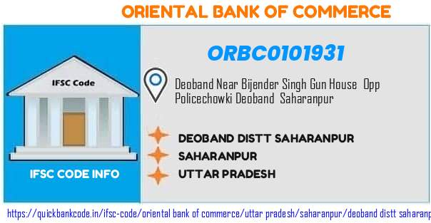 Oriental Bank of Commerce Deoband Distt Saharanpur ORBC0101931 IFSC Code