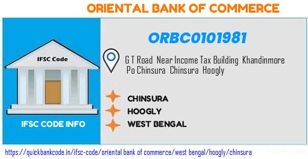 Oriental Bank of Commerce Chinsura ORBC0101981 IFSC Code