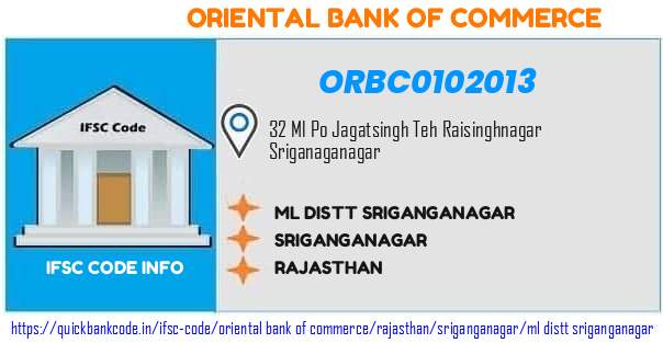 Oriental Bank of Commerce Ml Distt Sriganganagar ORBC0102013 IFSC Code