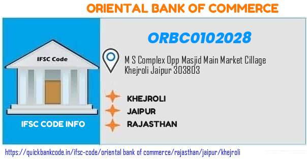 Oriental Bank of Commerce Khejroli ORBC0102028 IFSC Code