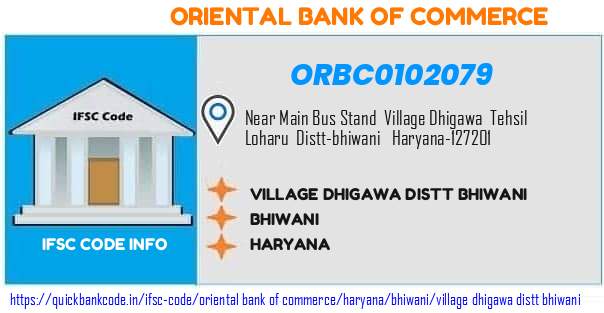 Oriental Bank of Commerce Village Dhigawa Distt Bhiwani ORBC0102079 IFSC Code