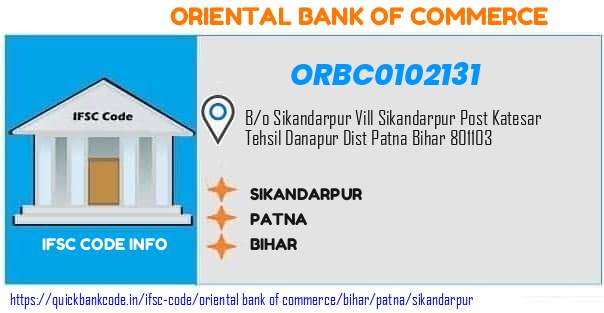 Oriental Bank of Commerce Sikandarpur ORBC0102131 IFSC Code