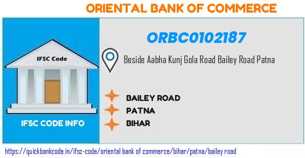 Oriental Bank of Commerce Bailey Road ORBC0102187 IFSC Code