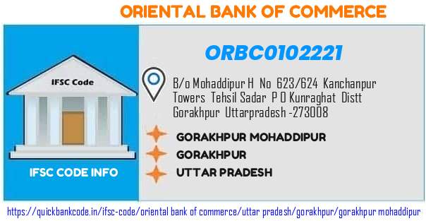 Oriental Bank of Commerce Gorakhpur Mohaddipur ORBC0102221 IFSC Code
