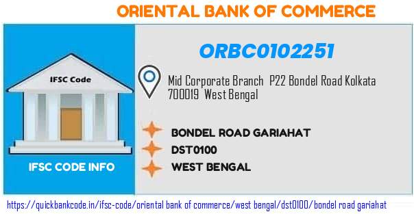 Oriental Bank of Commerce Bondel Road Gariahat ORBC0102251 IFSC Code