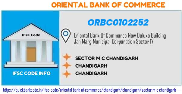 Oriental Bank of Commerce Sector M C Chandigarh ORBC0102252 IFSC Code