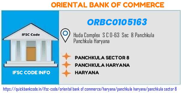 Oriental Bank of Commerce Panchkula Sector 8 ORBC0105163 IFSC Code