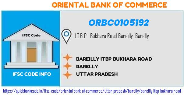 Oriental Bank of Commerce Bareilly Itbp Bukhara Road ORBC0105192 IFSC Code