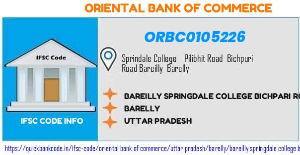 Oriental Bank of Commerce Bareilly Springdale College Bichpari Road ORBC0105226 IFSC Code