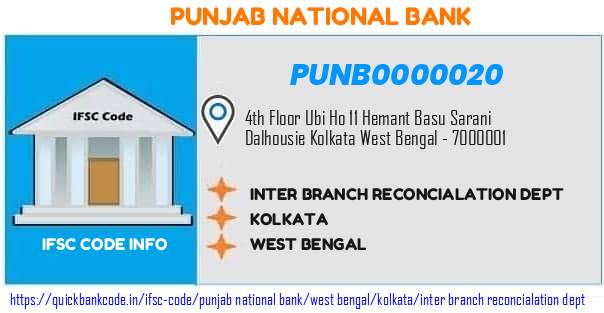 Punjab National Bank Inter Branch Reconcialation Dept PUNB0000020 IFSC Code