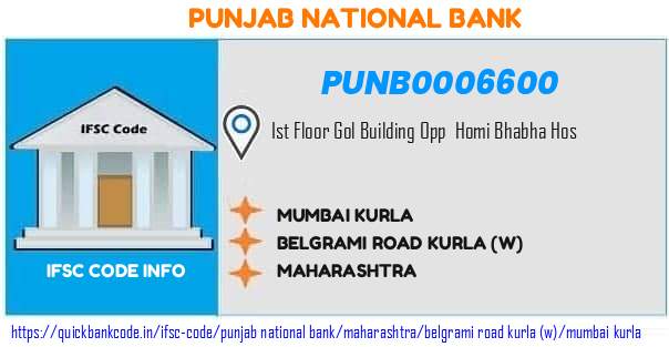 Punjab National Bank Mumbai Kurla PUNB0006600 IFSC Code