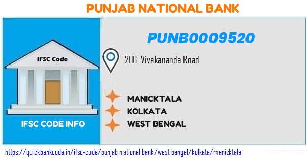 Punjab National Bank Manicktala PUNB0009520 IFSC Code