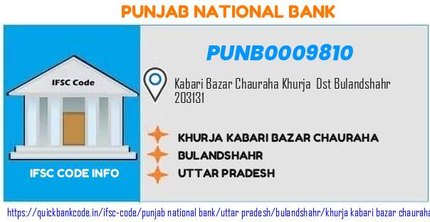 Punjab National Bank Khurja Kabari Bazar Chauraha PUNB0009810 IFSC Code