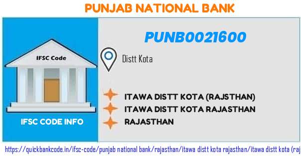 Punjab National Bank Itawa Distt Kota rajsthan PUNB0021600 IFSC Code
