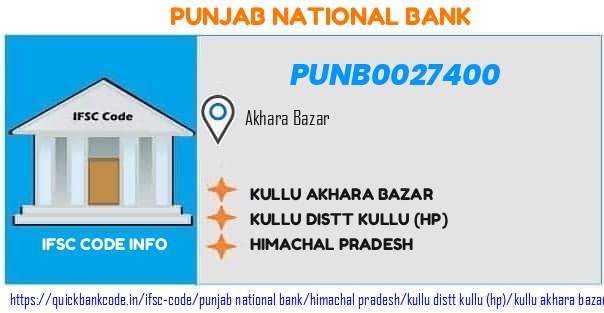 Punjab National Bank Kullu Akhara Bazar PUNB0027400 IFSC Code