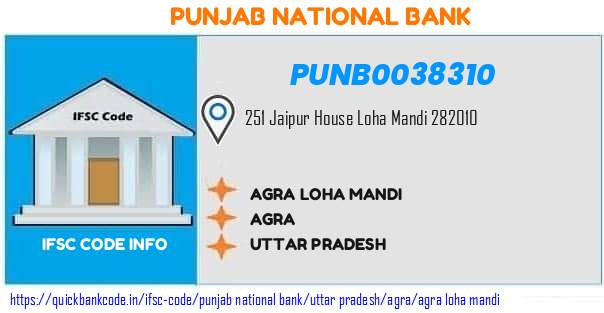 Punjab National Bank Agra Loha Mandi PUNB0038310 IFSC Code