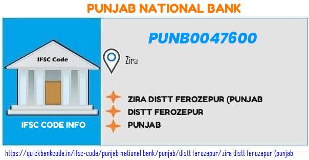 Punjab National Bank Zira Distt Ferozepur punjab PUNB0047600 IFSC Code