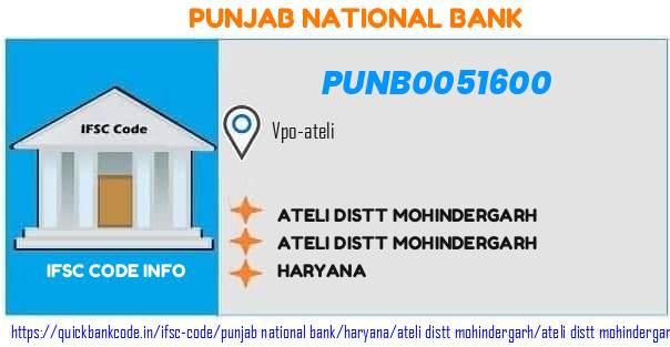 Punjab National Bank Ateli Distt Mohindergarh PUNB0051600 IFSC Code