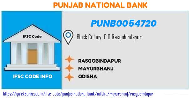 Punjab National Bank Rasgobindapur PUNB0054720 IFSC Code