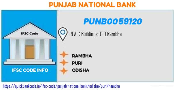 Punjab National Bank Rambha PUNB0059120 IFSC Code