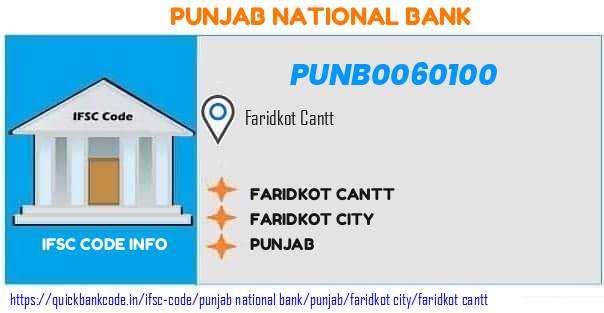 Punjab National Bank Faridkot Cantt PUNB0060100 IFSC Code