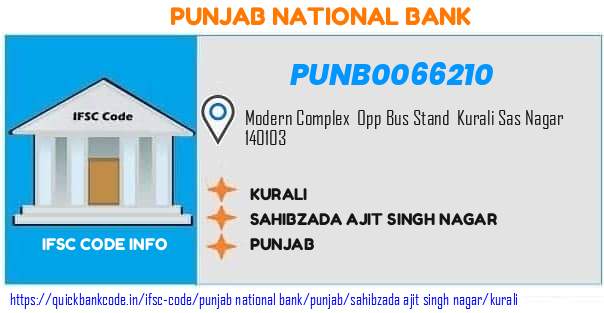 PUNB0066210 Punjab National Bank. KURALI