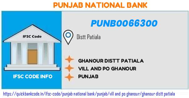 Punjab National Bank Ghanour Distt Patiala PUNB0066300 IFSC Code