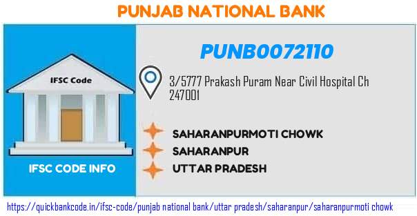 Punjab National Bank Saharanpurmoti Chowk PUNB0072110 IFSC Code