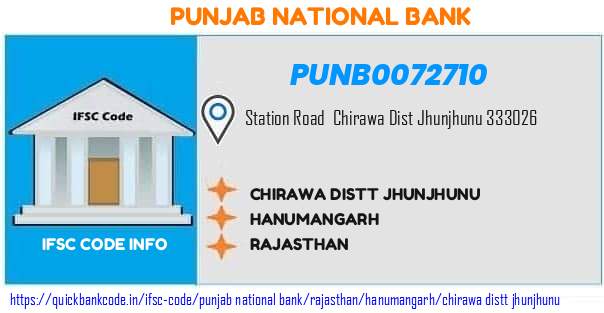 Punjab National Bank Chirawa Distt Jhunjhunu PUNB0072710 IFSC Code