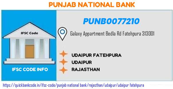 Punjab National Bank Udaipur Fatehpura PUNB0077210 IFSC Code