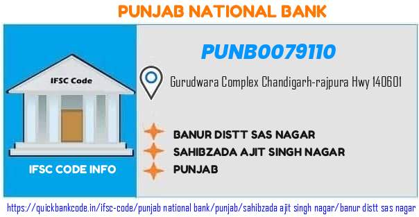 Punjab National Bank Banur Distt Sas Nagar PUNB0079110 IFSC Code