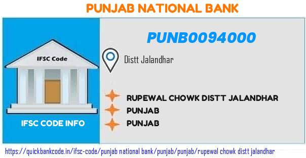Punjab National Bank Rupewal Chowk Distt Jalandhar PUNB0094000 IFSC Code