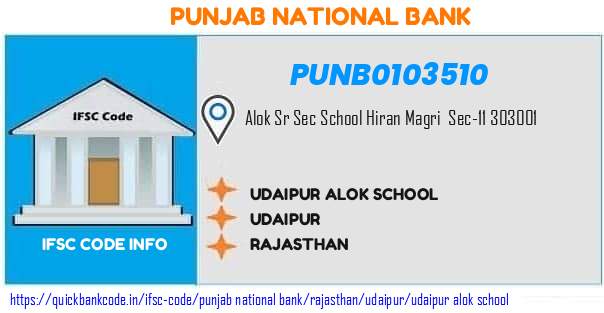PUNB0103510 Punjab National Bank. UDAIPUR-ALOK SCHOOL