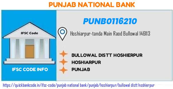 Punjab National Bank Bullowal Distt Hoshierpur PUNB0116210 IFSC Code