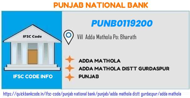 Punjab National Bank Adda Mathola PUNB0119200 IFSC Code