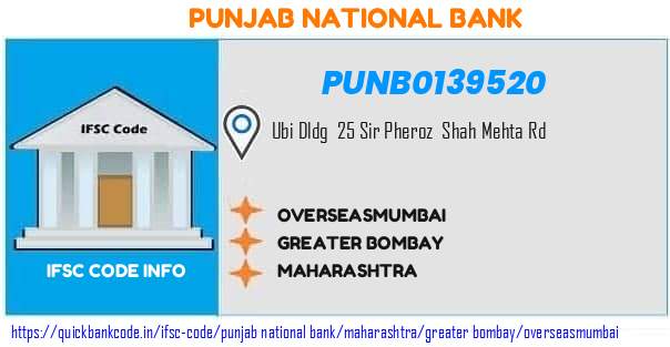 Punjab National Bank Overseasmumbai PUNB0139520 IFSC Code