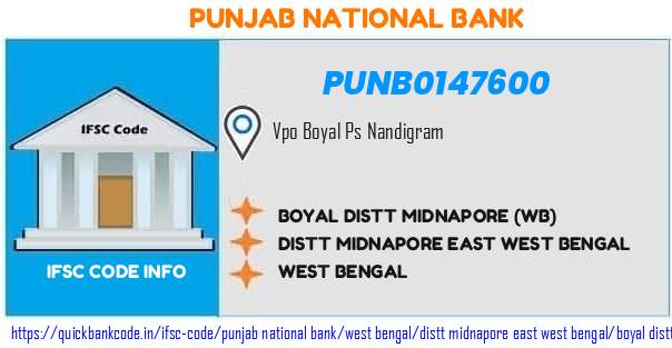 Punjab National Bank Boyal Distt Midnapore wb PUNB0147600 IFSC Code