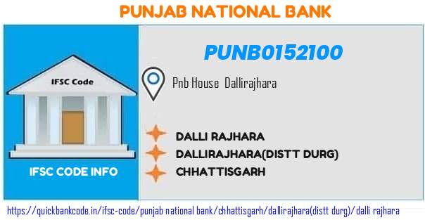 Punjab National Bank Dalli Rajhara PUNB0152100 IFSC Code