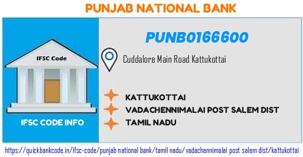 Punjab National Bank Kattukottai PUNB0166600 IFSC Code