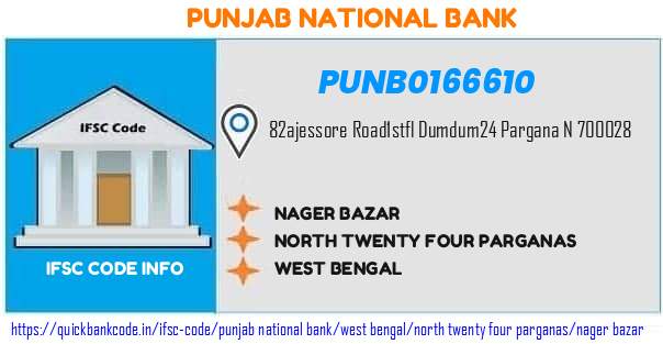 Punjab National Bank Nager Bazar PUNB0166610 IFSC Code