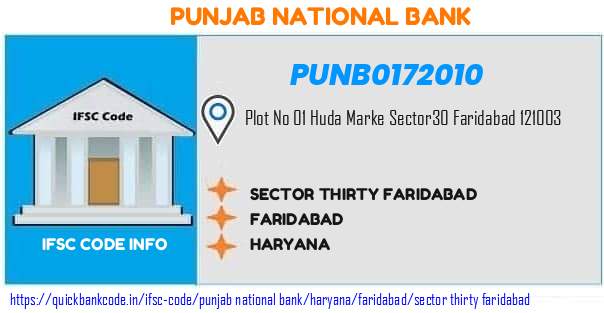 Punjab National Bank Sector Thirty Faridabad PUNB0172010 IFSC Code