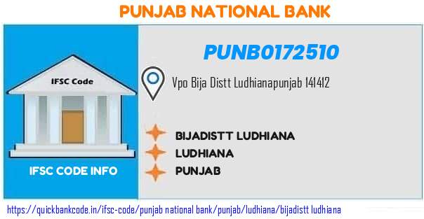 Punjab National Bank Bijadistt Ludhiana PUNB0172510 IFSC Code