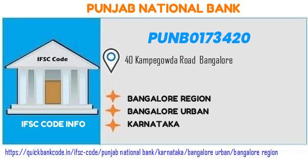 Punjab National Bank Bangalore Region PUNB0173420 IFSC Code