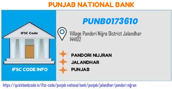 Punjab National Bank Pandori Nijjran PUNB0173610 IFSC Code