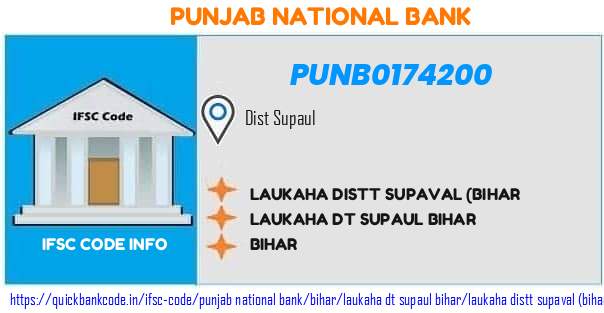 Punjab National Bank Laukaha Distt Supaval bihar PUNB0174200 IFSC Code